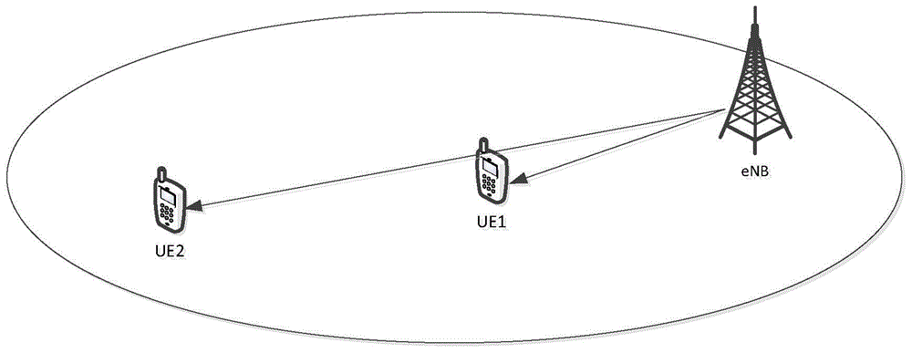 Channel quality indicator (CQI) enhancement method and device applied to multi-user superposition transmission