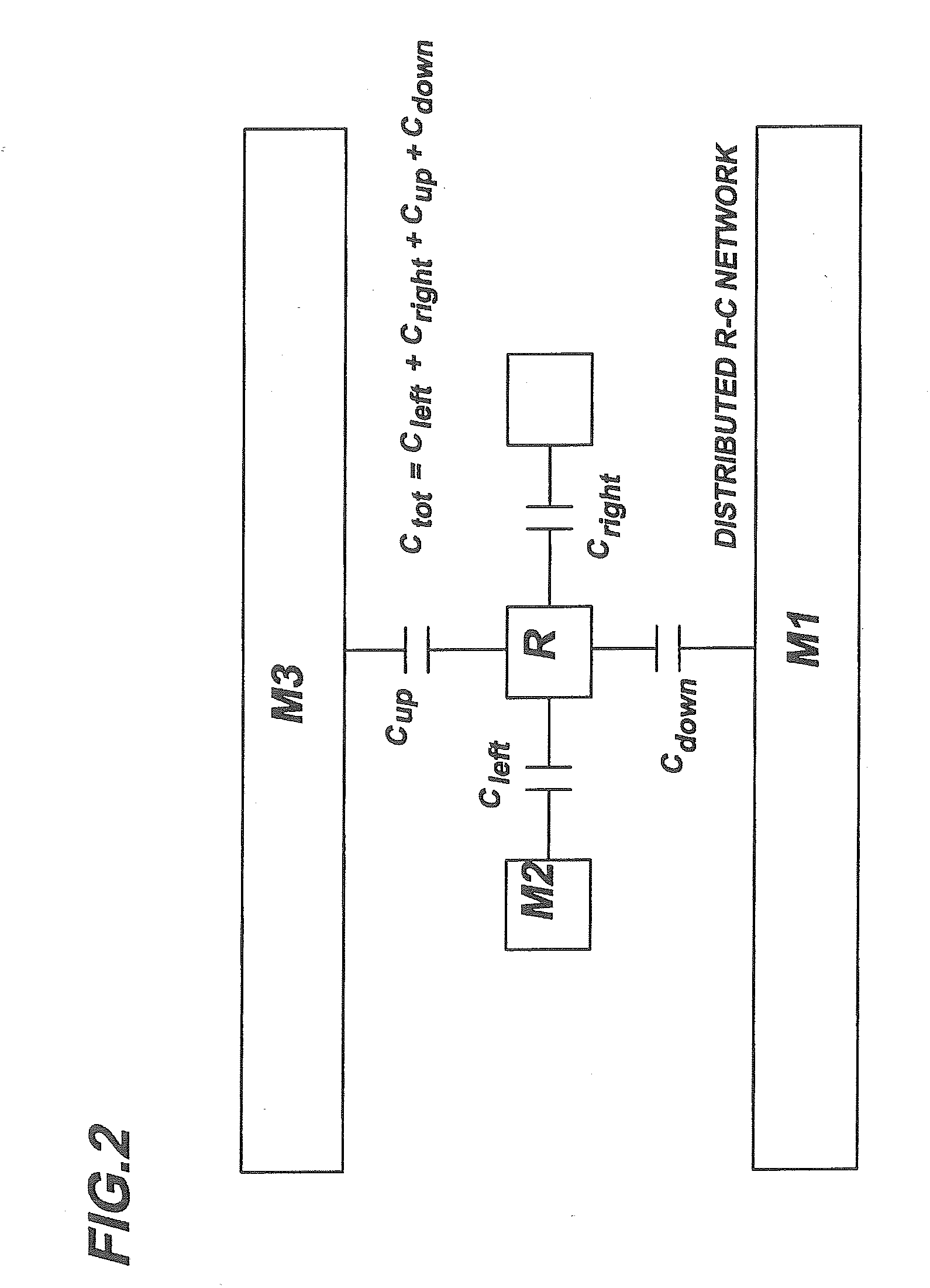 Method for treating parasitic resistance, capacitance, and inductance in the design flow of integrated circuit extraction, simulations, and analyses