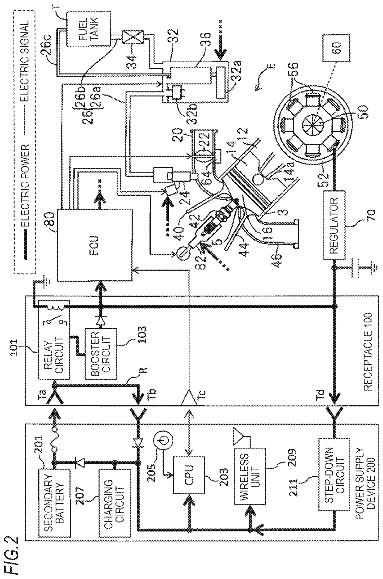 Load operating device