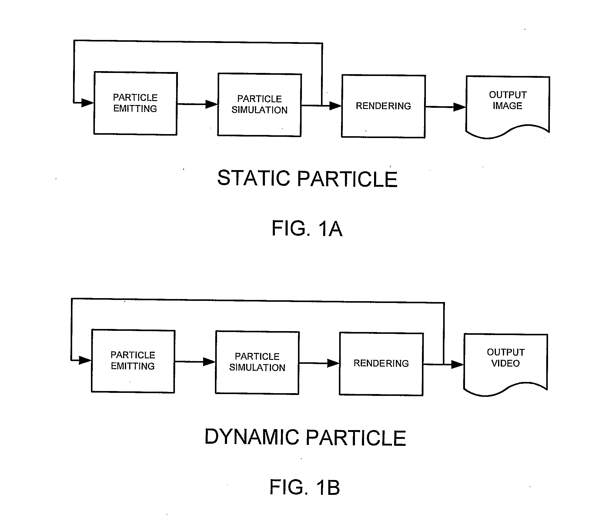 System and method for recovering three-dimensional particle systems from two-dimensional images