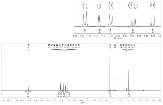 Preparation method of 4-methoxy-2-nitroaniline