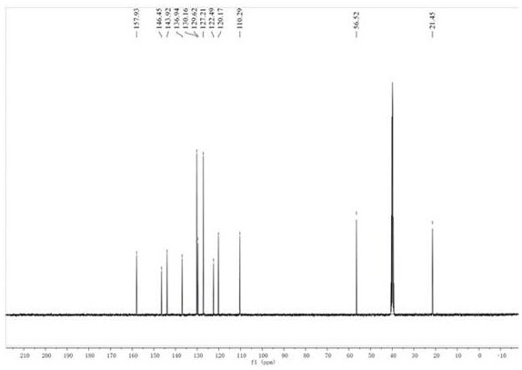 Preparation method of 4-methoxy-2-nitroaniline