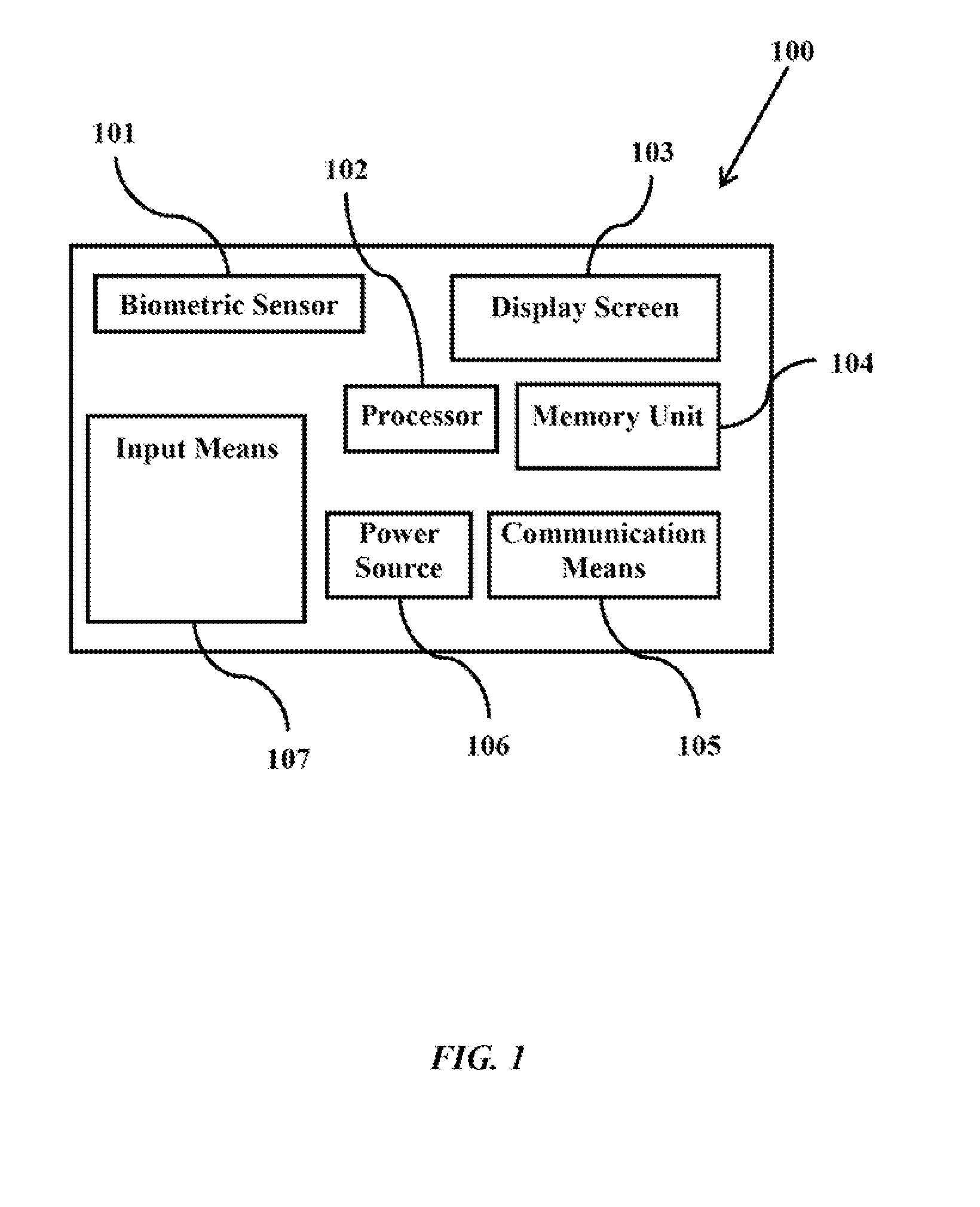 Intelligent payment card and a method for performing secure transactions using the payment card