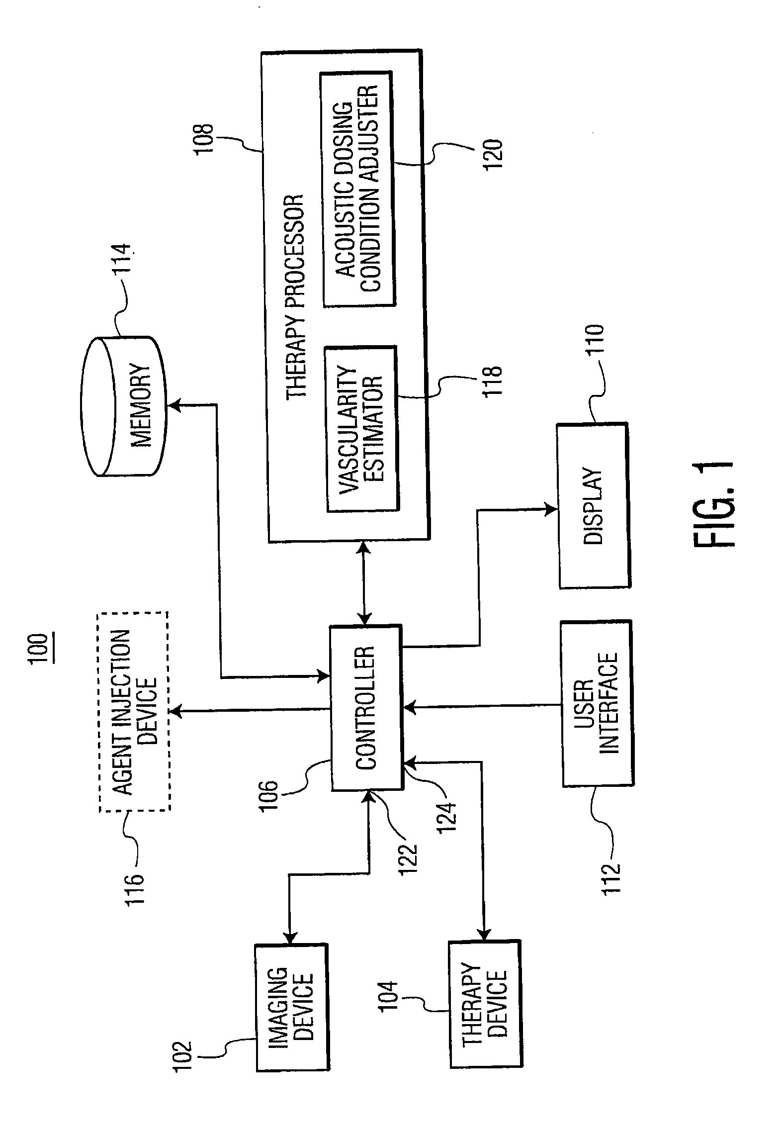 Methods and systems for image-guided treatment of blood vessels