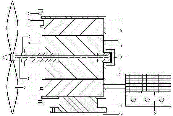 Electric thruster for submarines and ships