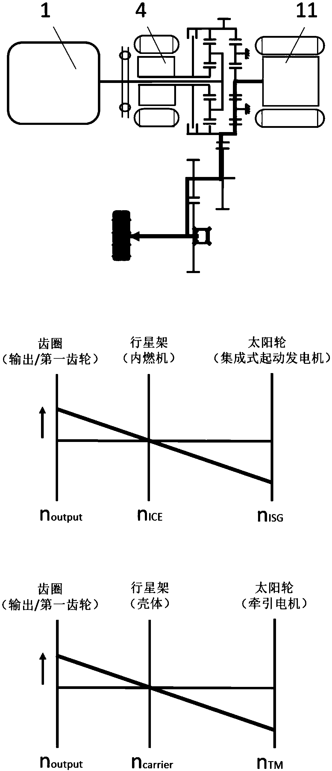 Hybrid power module for vehicle