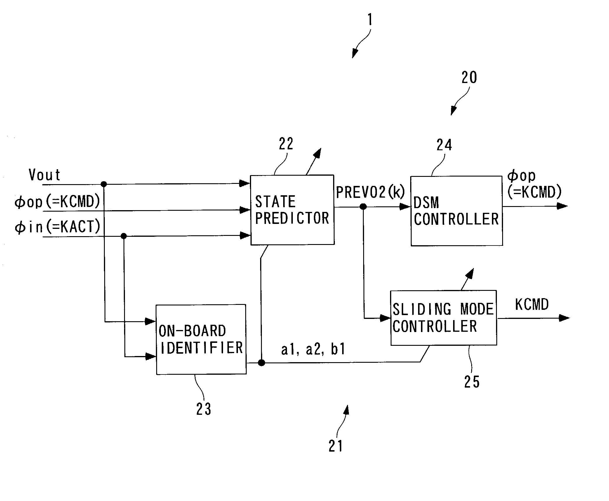Control apparatus, control method , and engine control unit