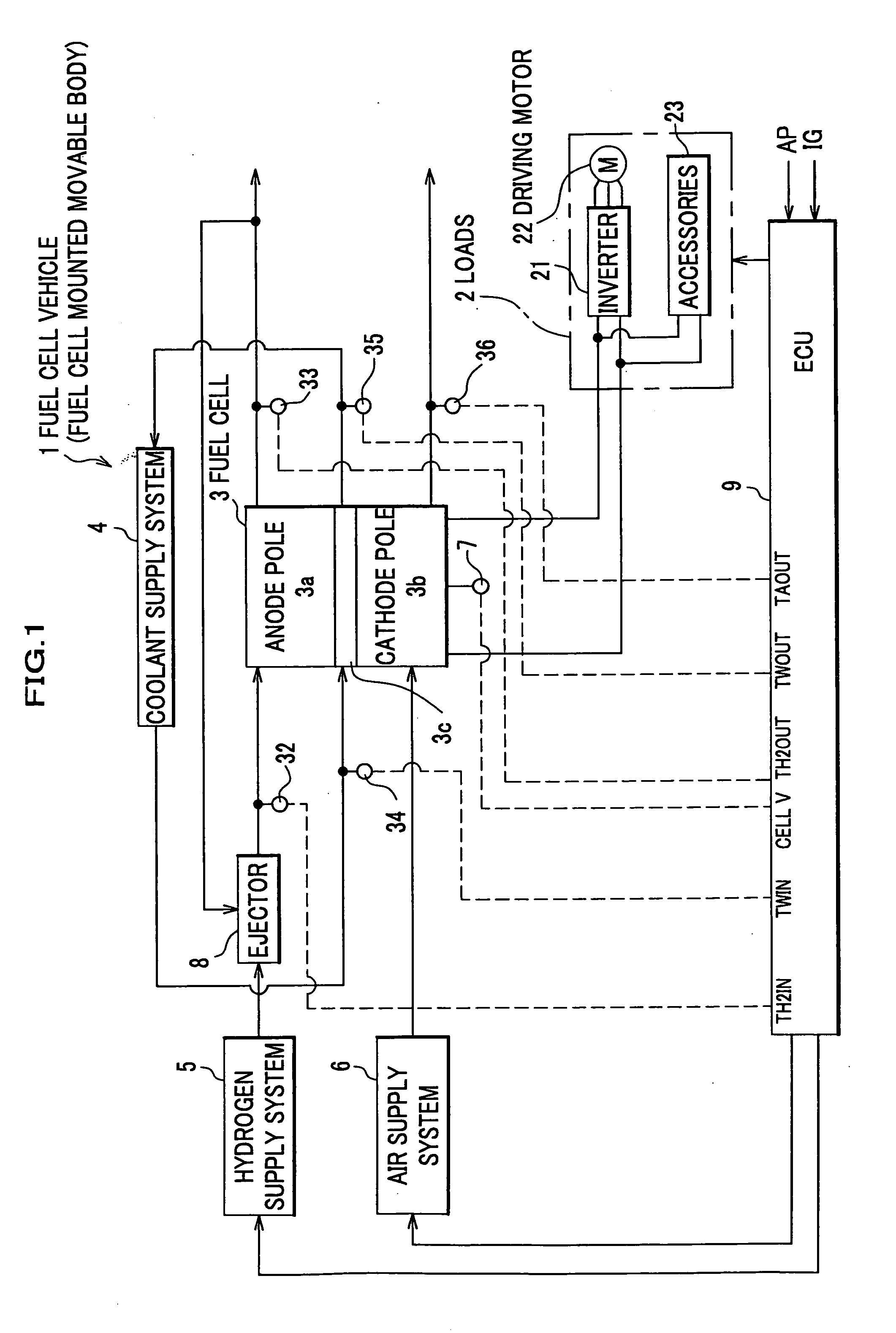 Fuel cell system and method of controlling idle stop of the fuel cell system