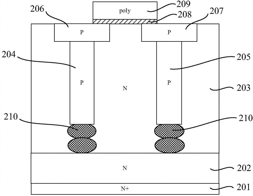 Semi-super-junction MOSFET structure and manufacturing method thereof