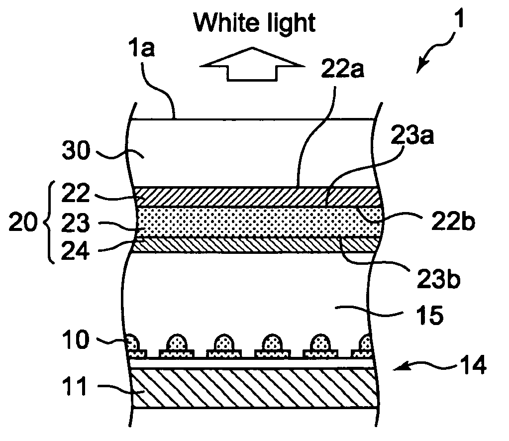Illumination apparatus, color conversion device, and display apparatus