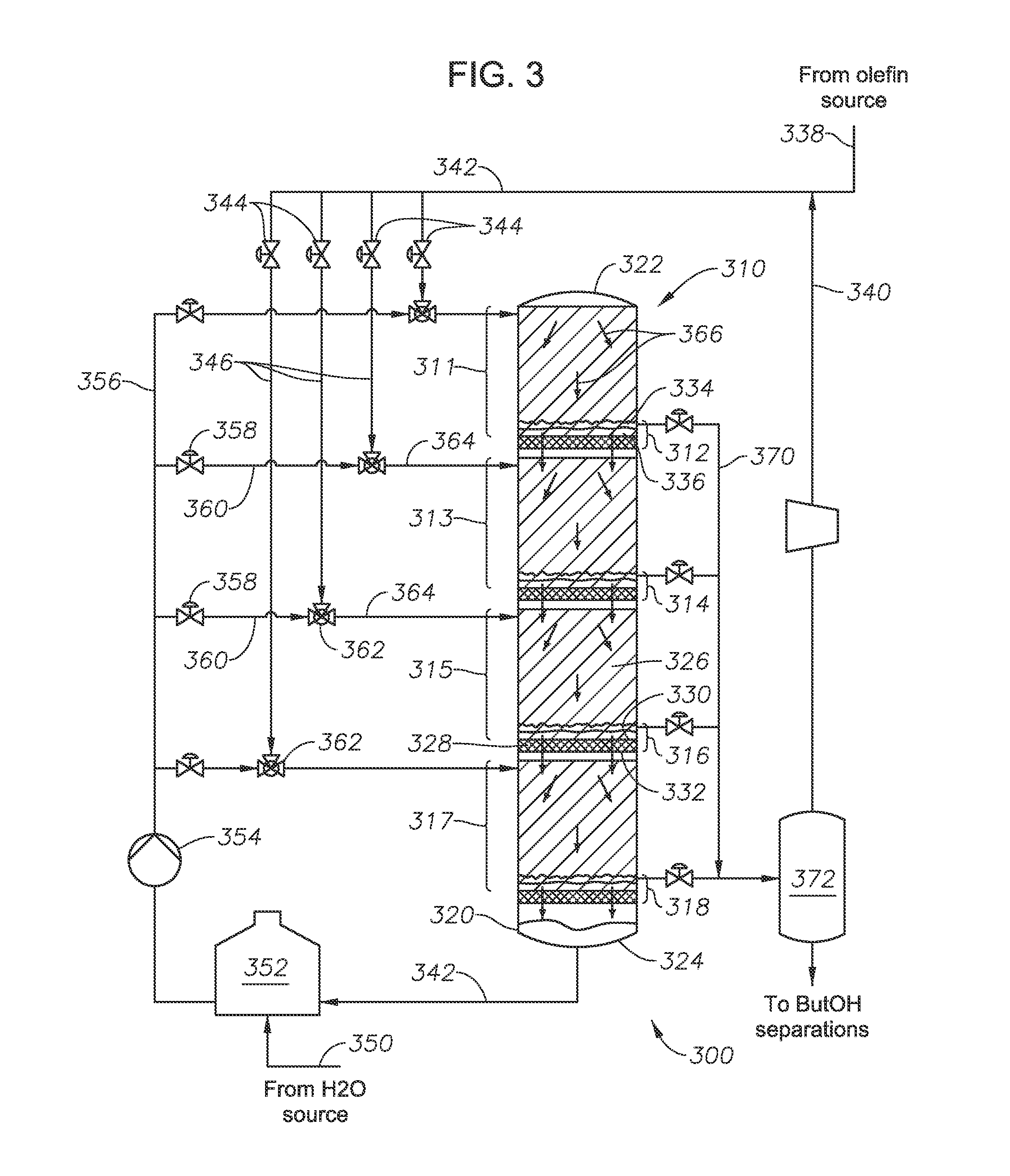 Hydrophilic membrane integrated olefin hydration process