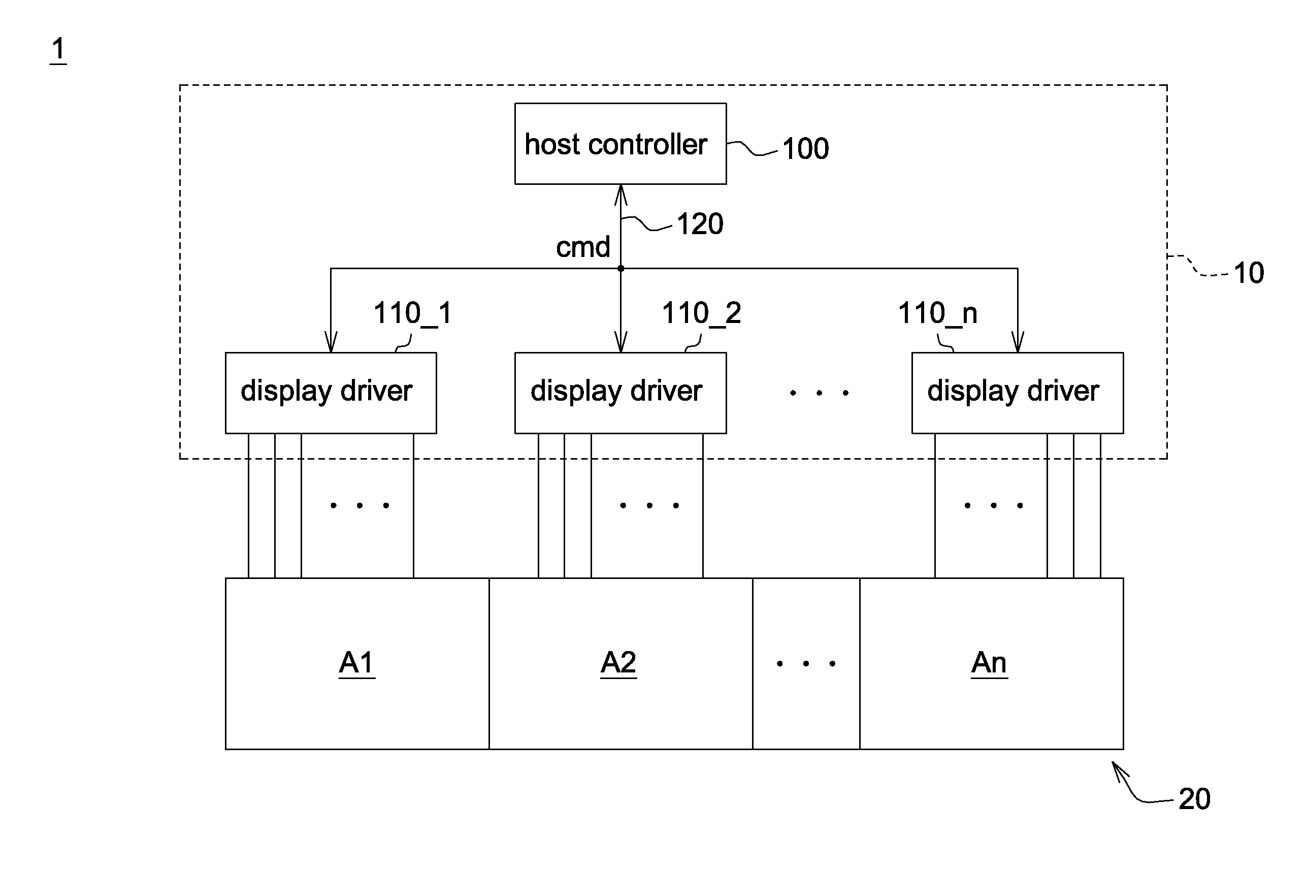 Data transmission method and display driving system