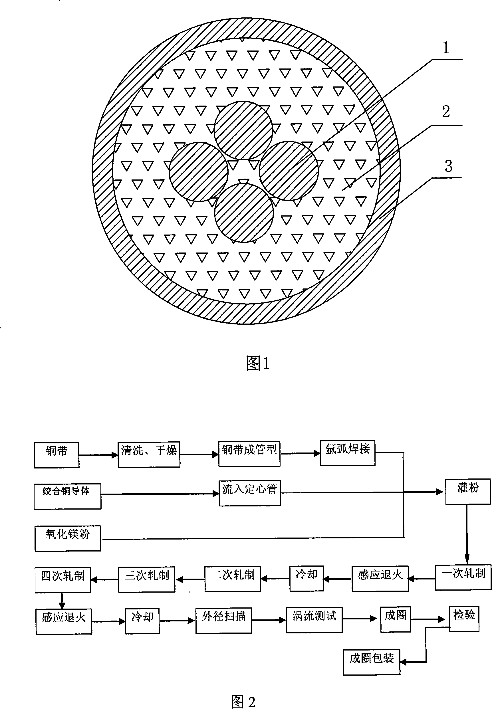 Mineral insulation signal cable and method for manufacturing the same