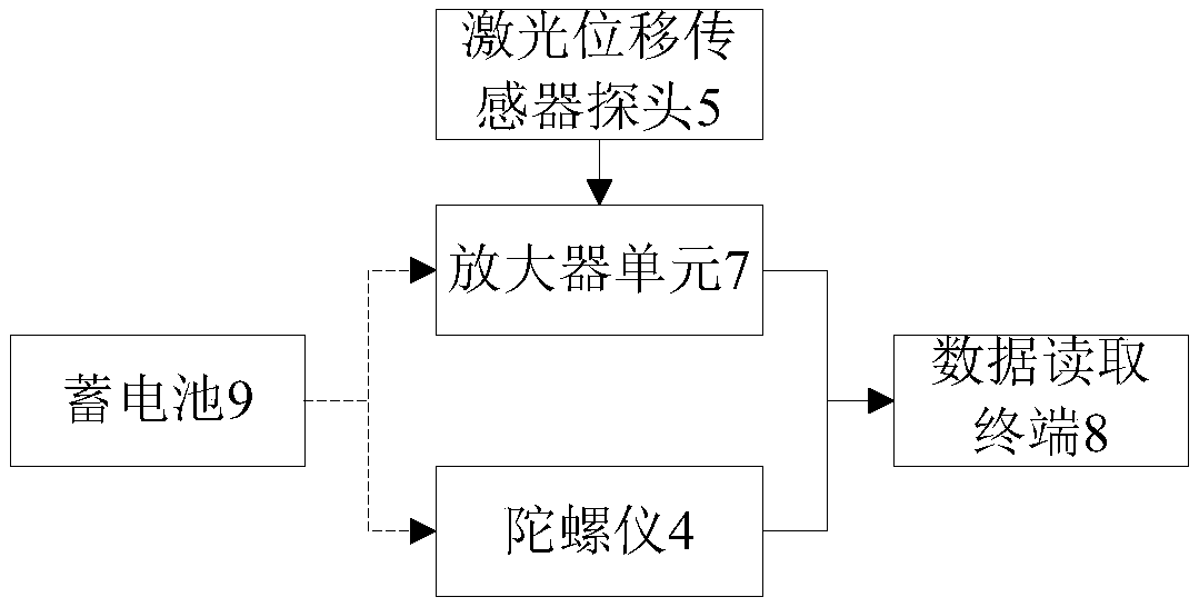 Road pavement elevation detection system and road pavement elevation detection method