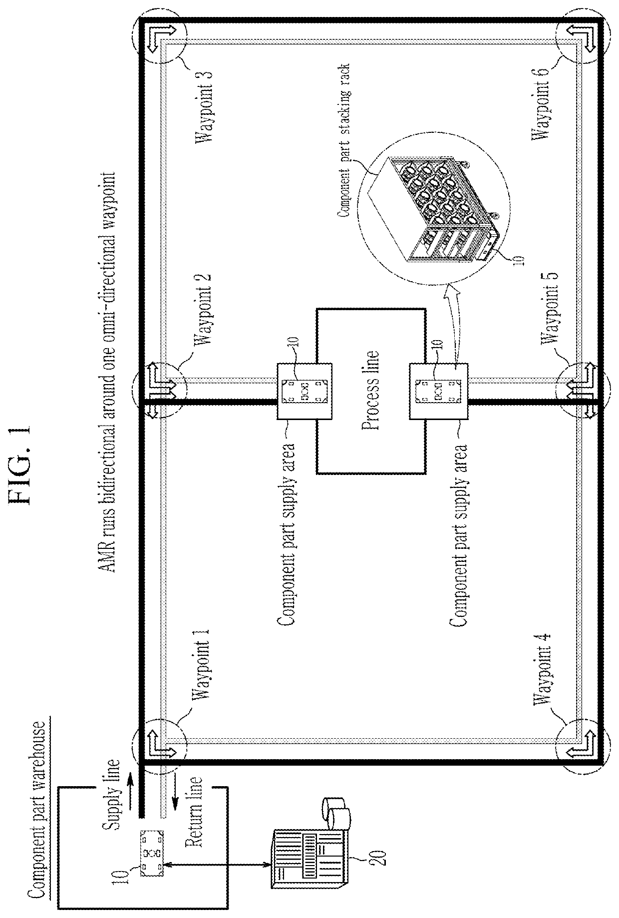 Autonomous mobile robot utilizing an omni-directional waypoint and control method thereof