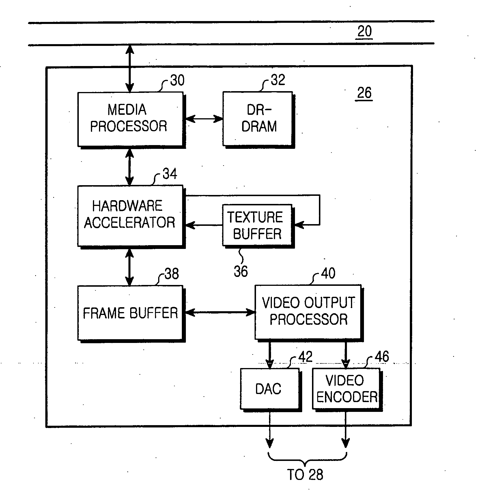 Graphics system and memory device for three-dimensional graphics acceleration and method for three dimensional graphics processing