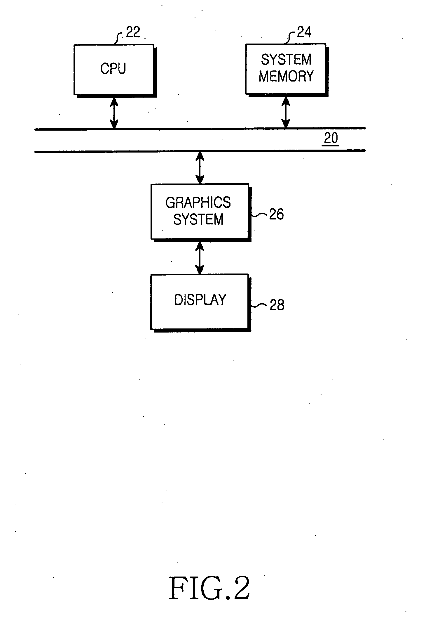 Graphics system and memory device for three-dimensional graphics acceleration and method for three dimensional graphics processing