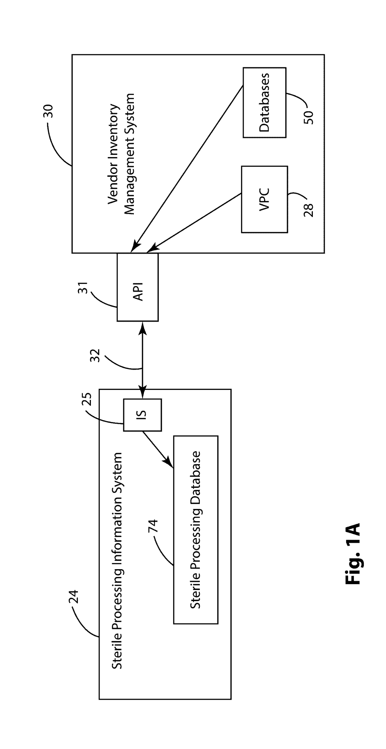 Systems and Methods for Tracking Surgical Inventory and Sterilization