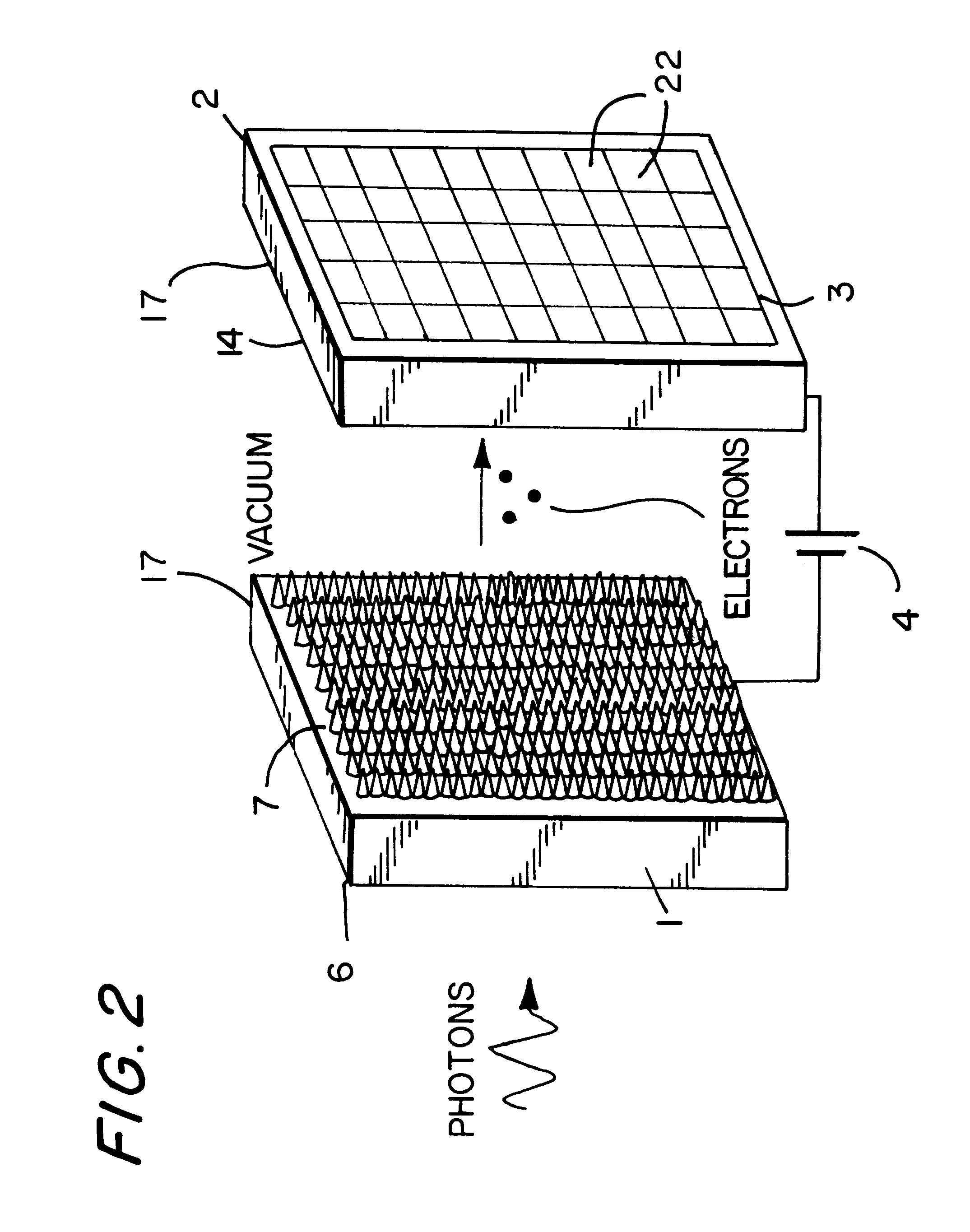 Semiconductor X-ray photocathodes devices