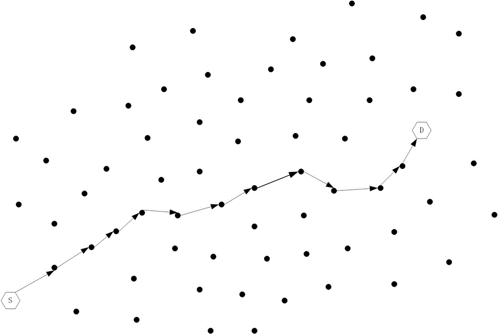 Hole bypass geographic routing method based on Delaunay triangulation