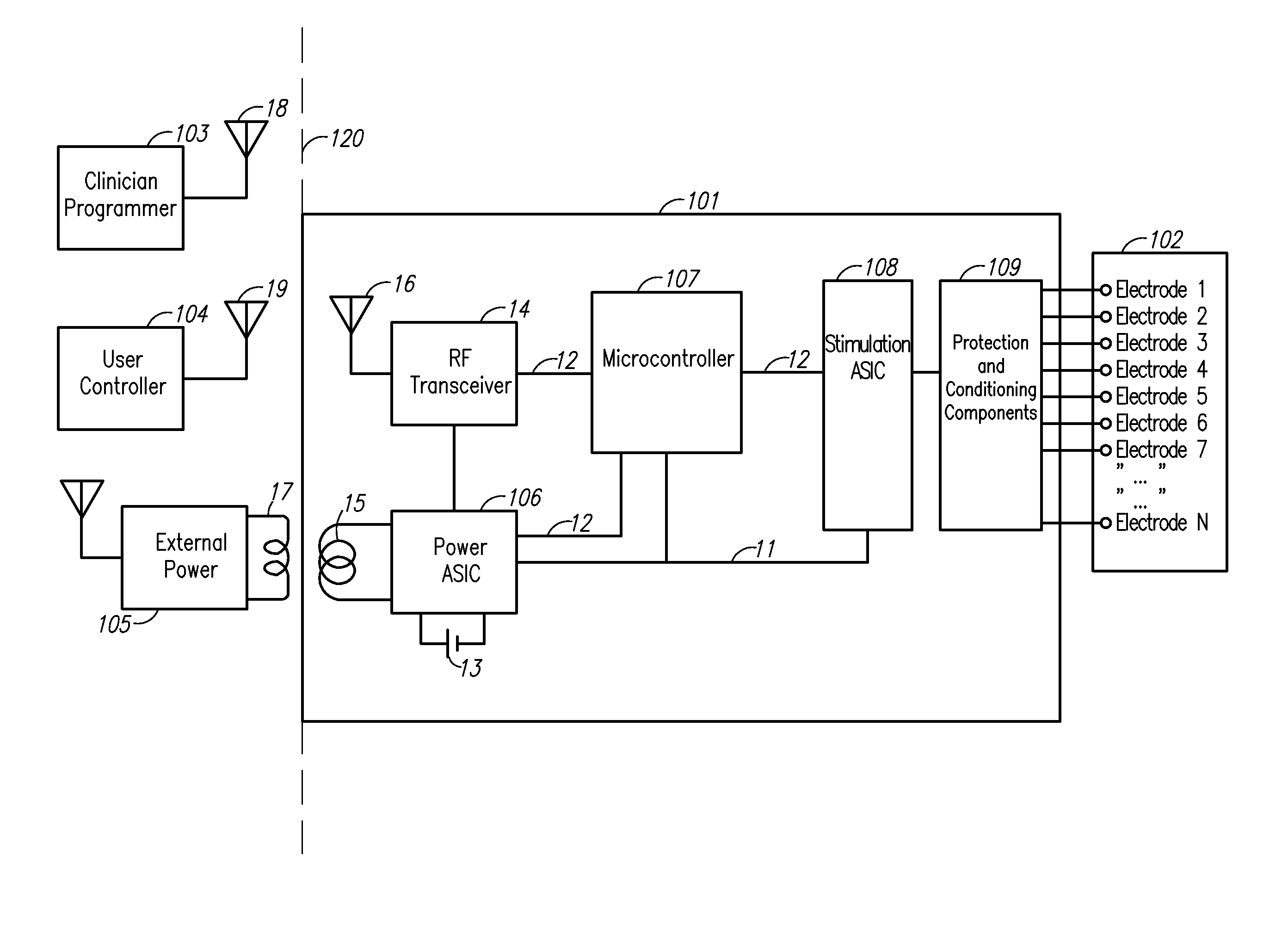 Arbitrary waveform generator & neural stimulation application with scalable waveform feature