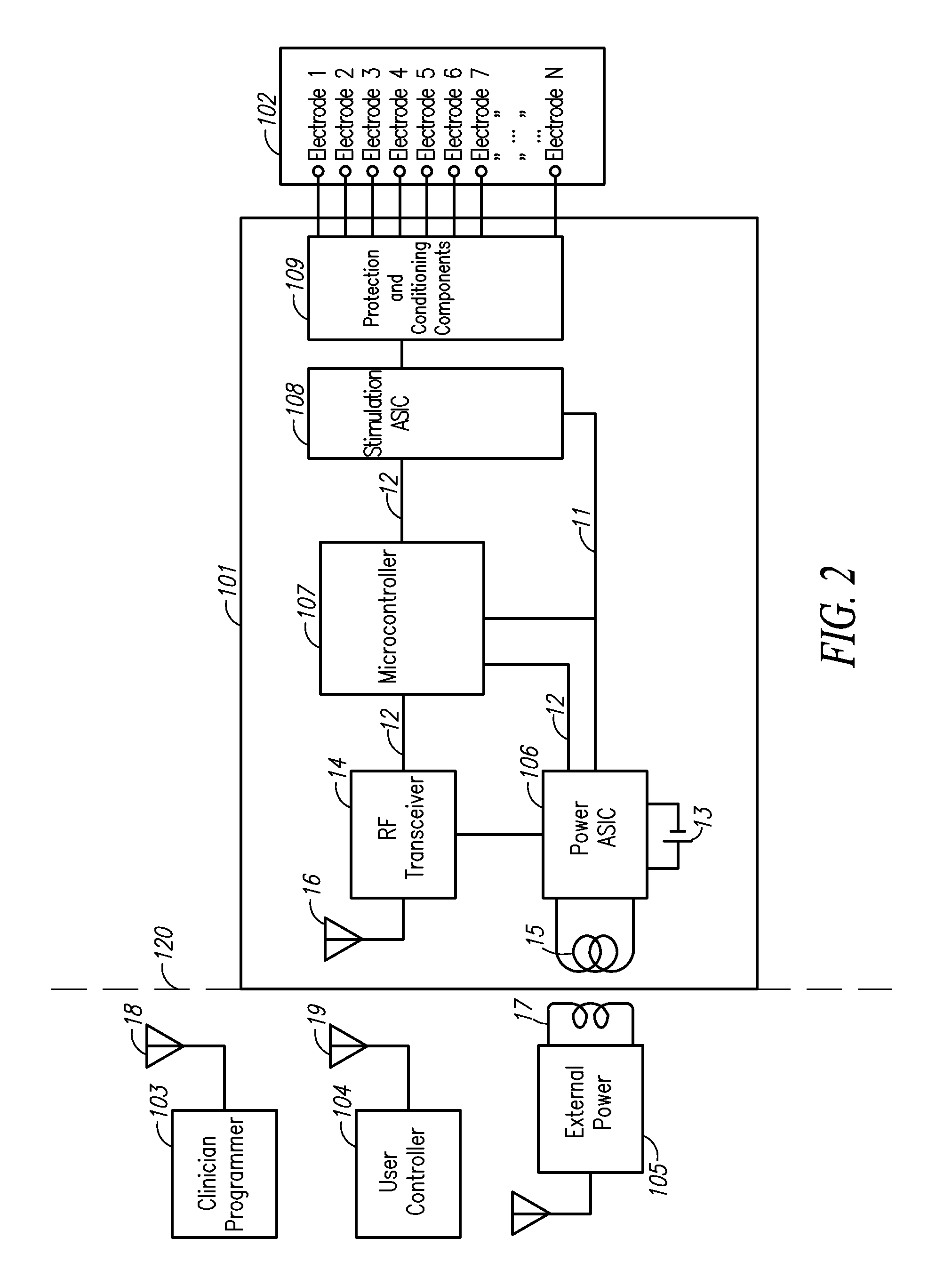 Arbitrary waveform generator & neural stimulation application with scalable waveform feature