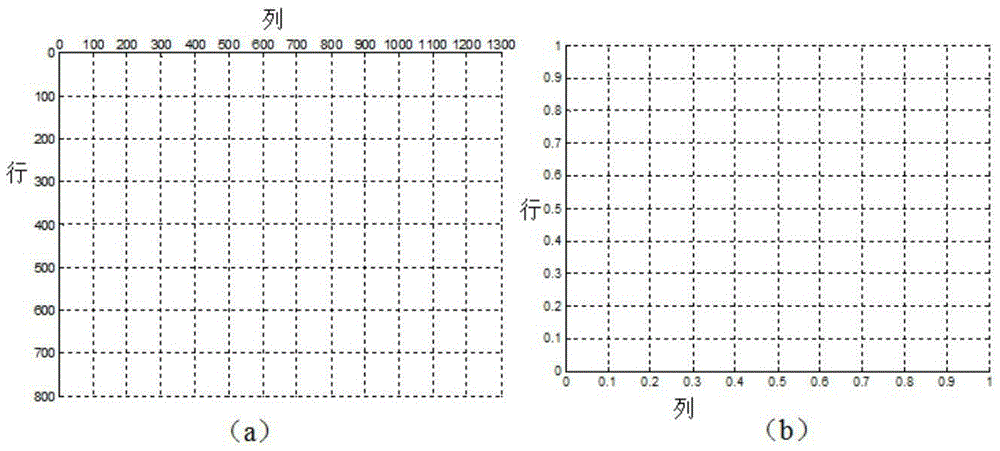 Centralization method for representing behavior uniformity of droplet clusters in direct contact boiling heat exchange process