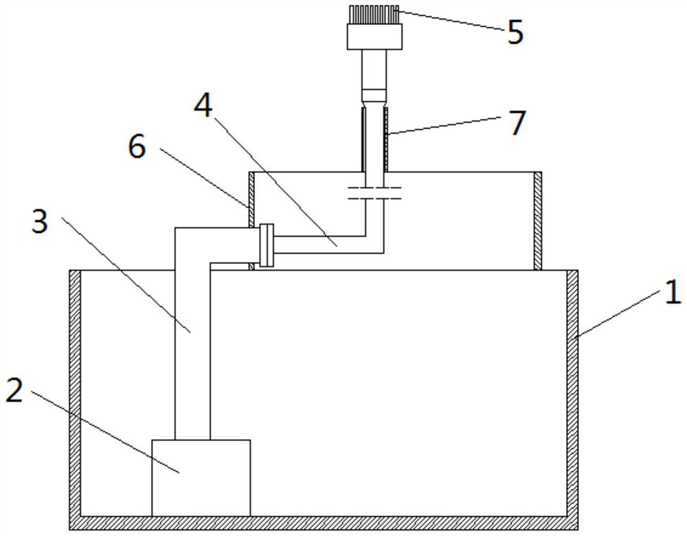 Anti-corrosion process for iron handrail