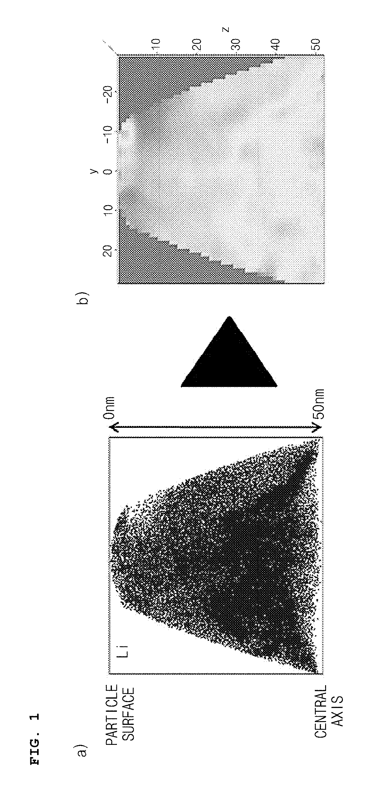 Positive electrode active material for lithium secondary battery, method of preparing the same and lithium secondary battery including the same