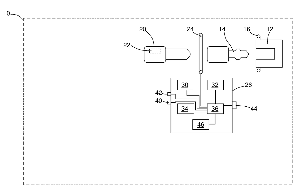 Transponder key testing device and method of testing a transponder key