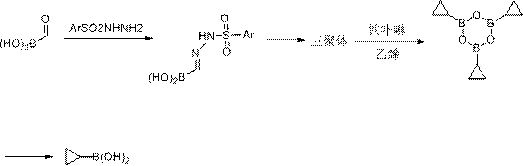 A kind of synthetic method of cyclopropyl boronic acid