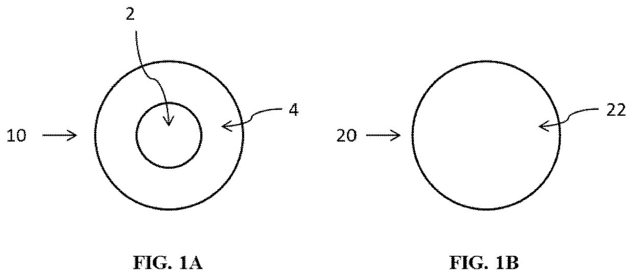 Enhanced efficiency fertilizer with urease inhibitor and nitrification inhibitor in separate particles