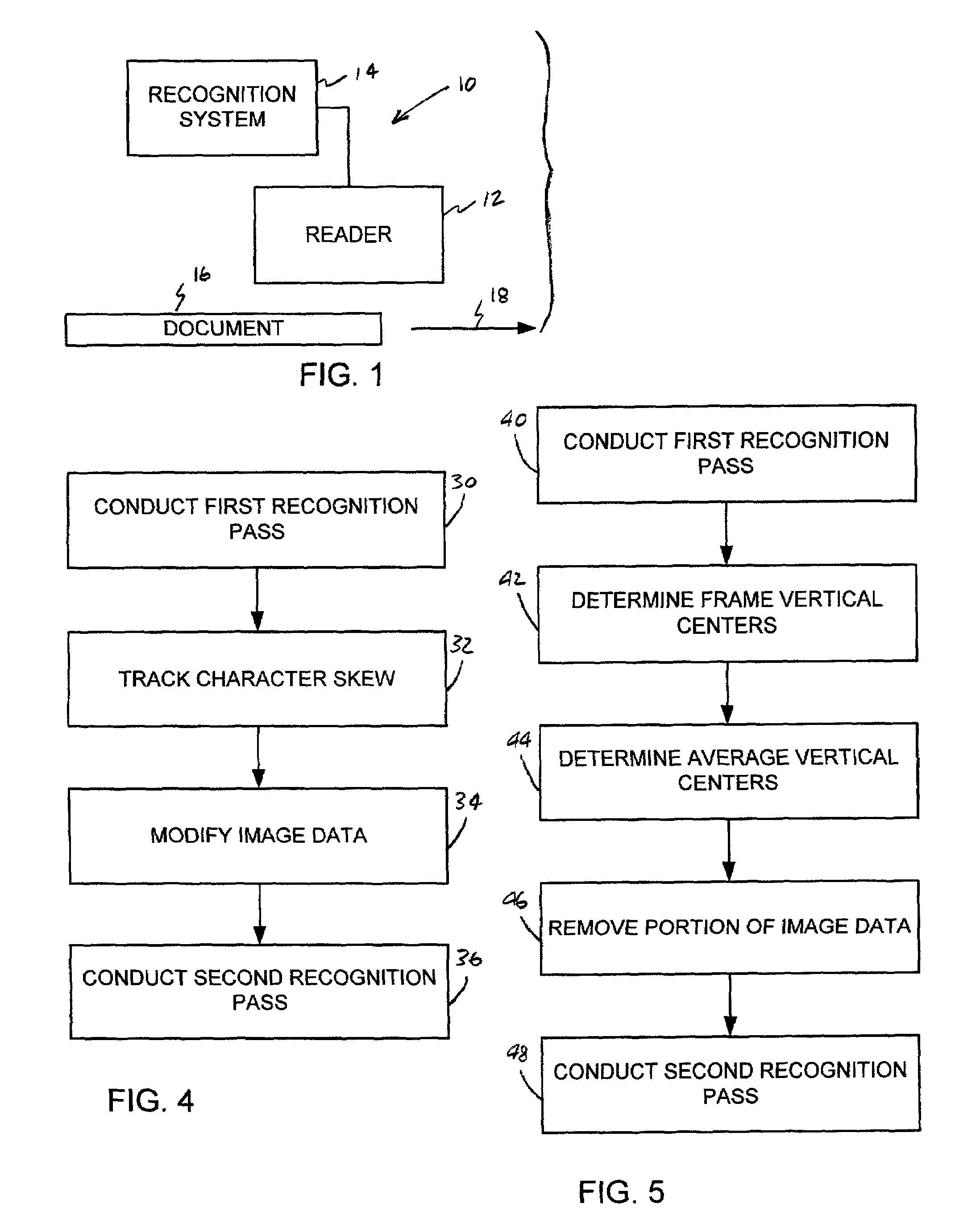 Method of reducing background noise by tracking character skew