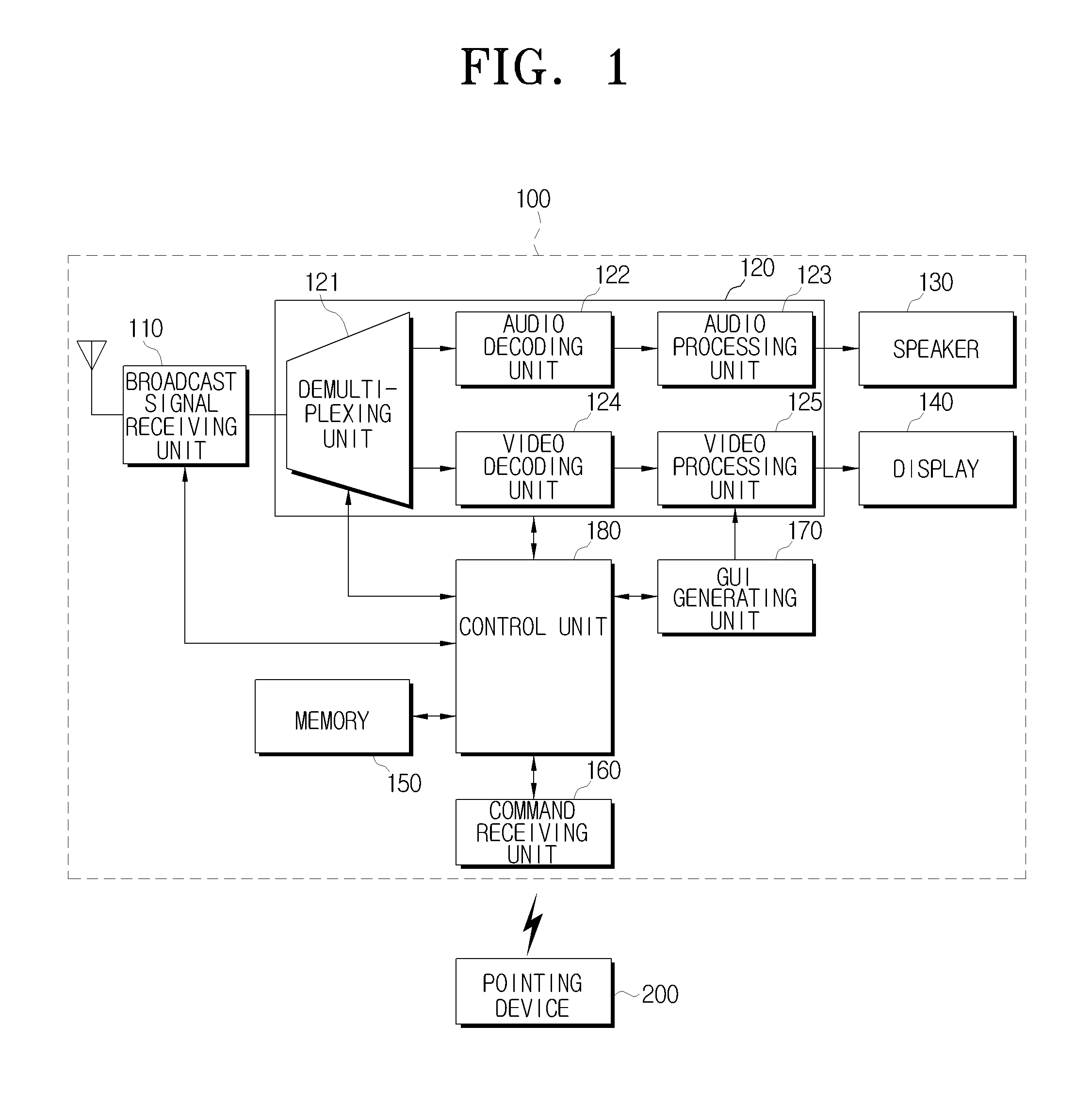 Broadcast receiving apparatus and control method thereof
