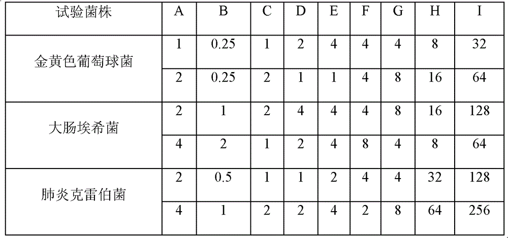 Preparation method of amorphous cefuroxime axetil oral antibacterial composition and its prepared composition and compound preparation