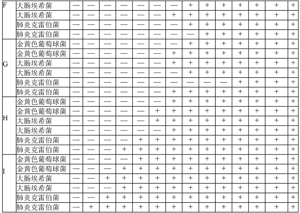 Preparation method of amorphous cefuroxime axetil oral antibacterial composition and its prepared composition and compound preparation