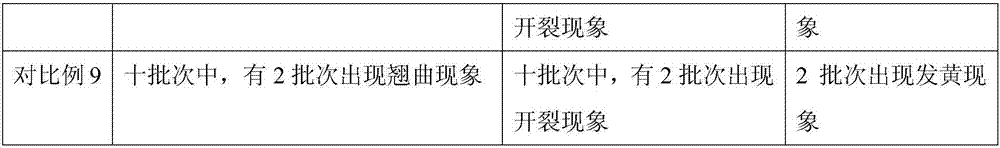 3D printing modified ABS material doped with boron nitride nano-sheet and silver nano-particle and preparation method thereof