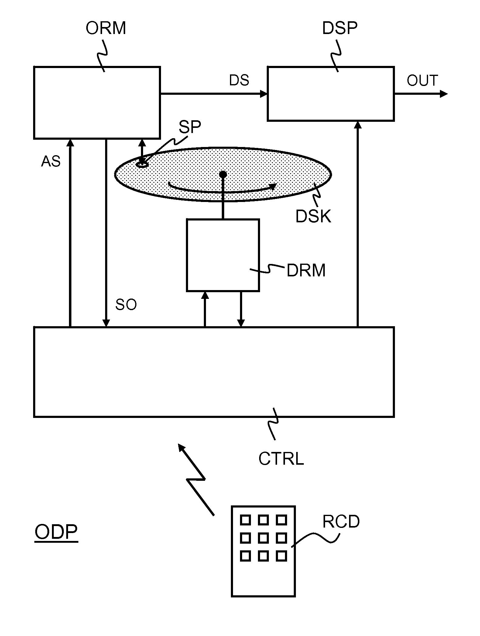 Optical storage interface apparatus, method of controlling an optical storage interface