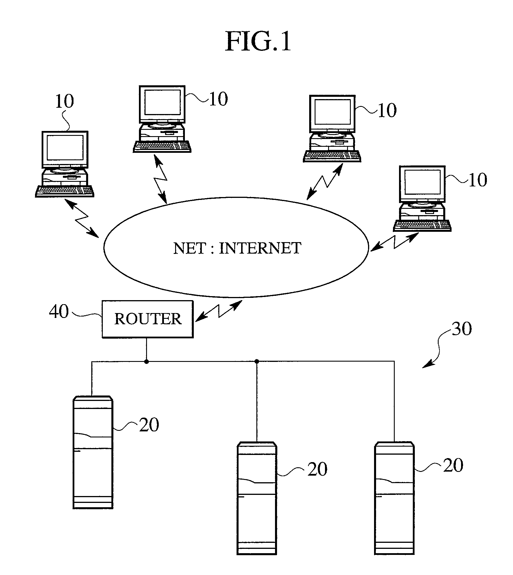 Multi-dimensional order making and receiving business matching system
