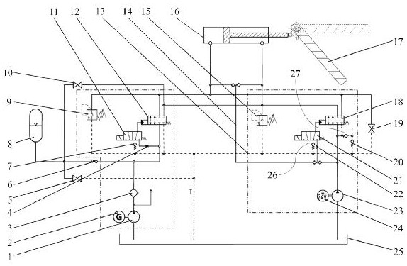 Boarding ladder hydraulic system, control method and engineering vehicle