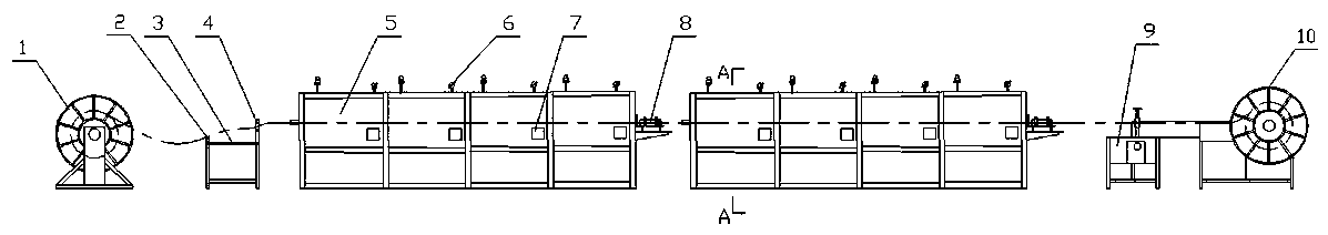 Electric heating continuous heat treatment machine