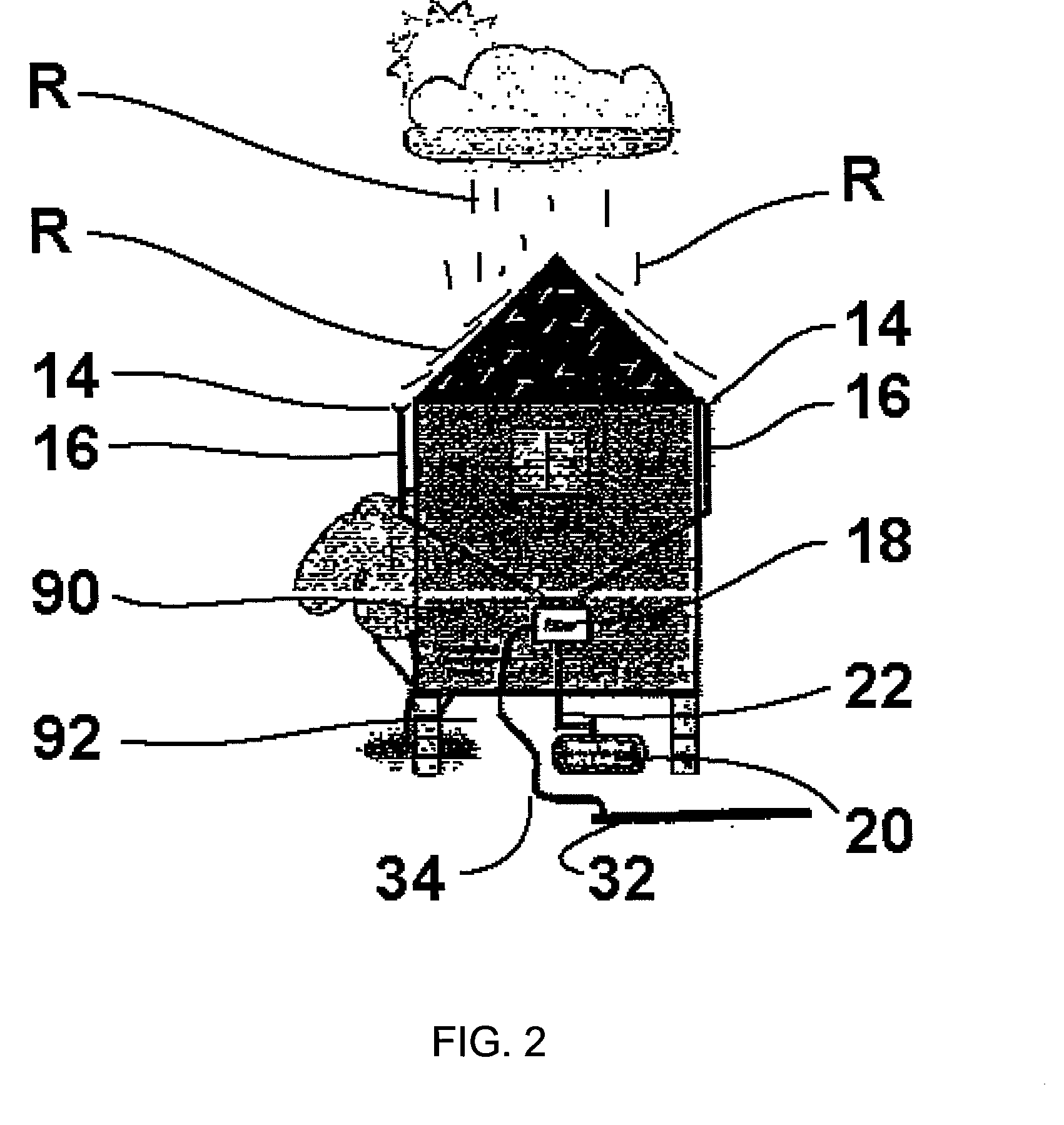 Rainwater Collection and Redistribution System