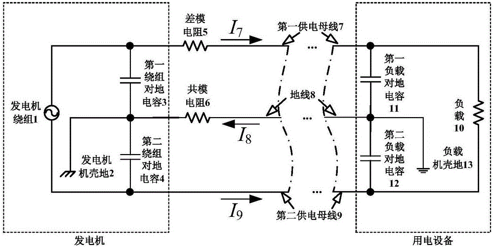 Active filtration method and device for simultaneously restraining difference mode interference and common mode interference