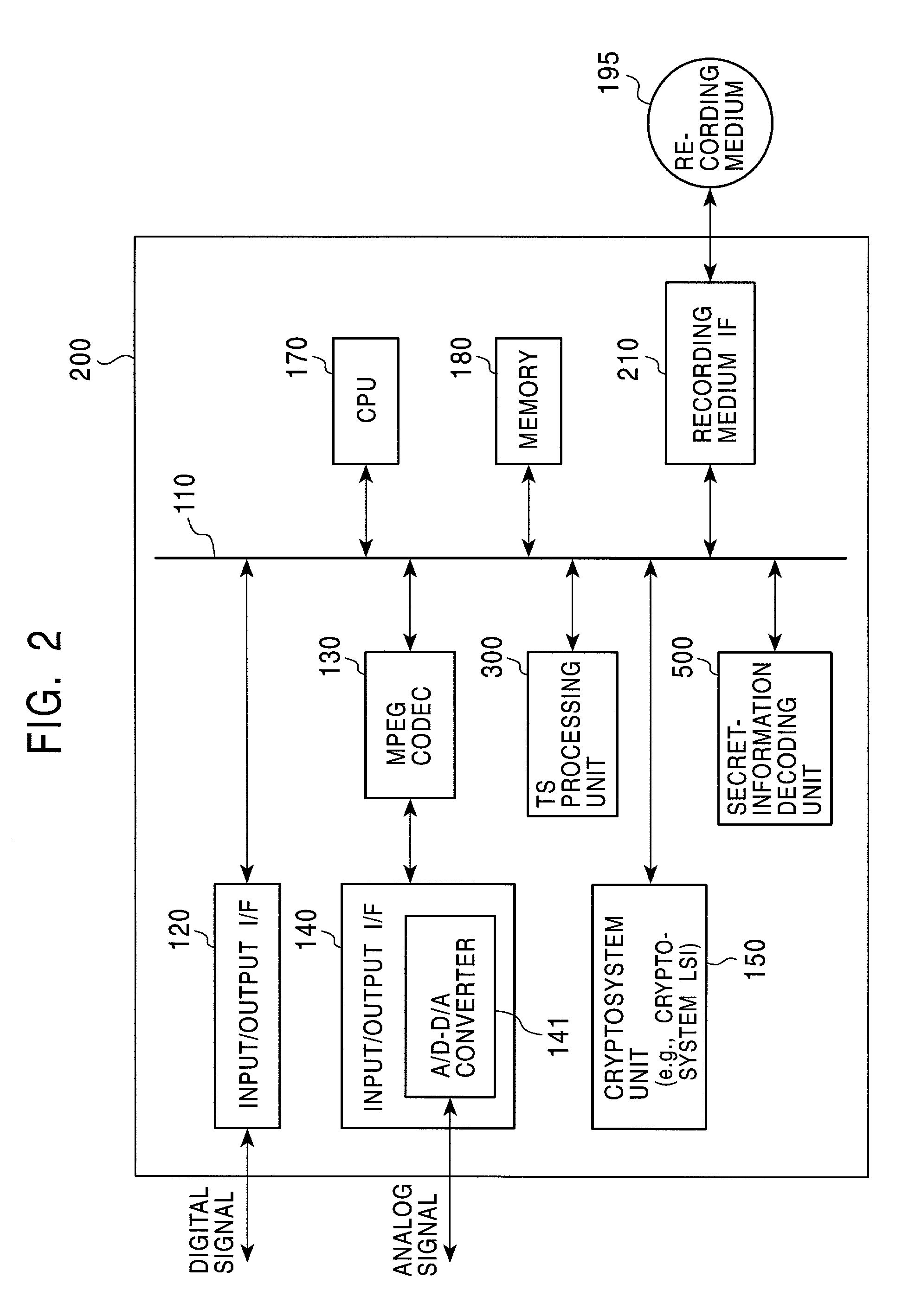 Information recording device, information playback device, information recording method, information playback method, and information recording medium and program providing medium used therewith