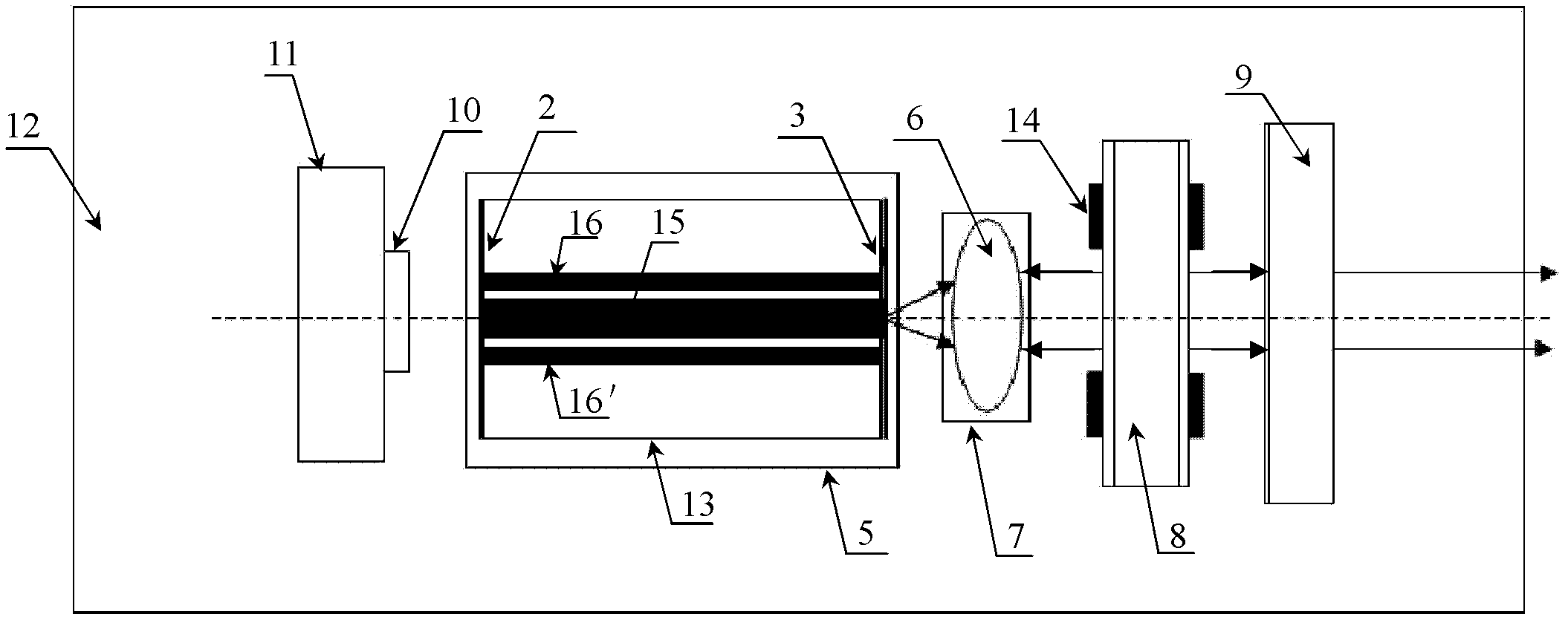 External cavity type single-wavelength tunable laser using FP (Fabry-Perot) laser as grain light source