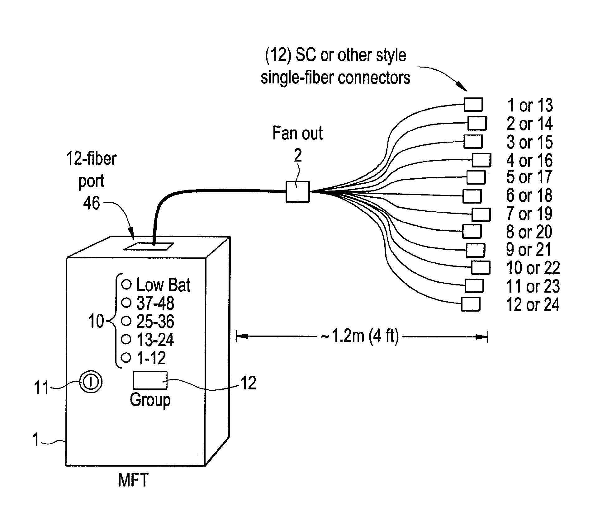 Method for detecting fiber optic fibers and ribbons