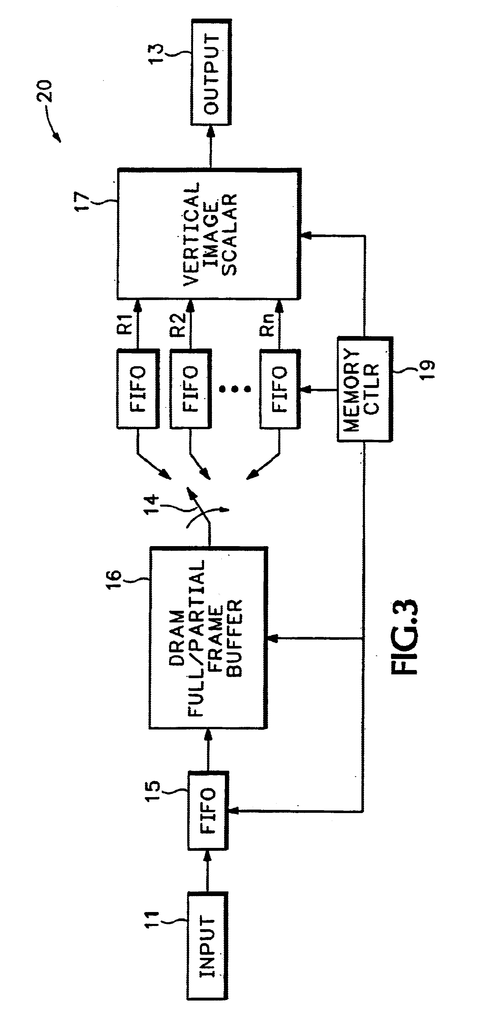 Ultra-high bandwidth multi-port memory system for image scaling applications