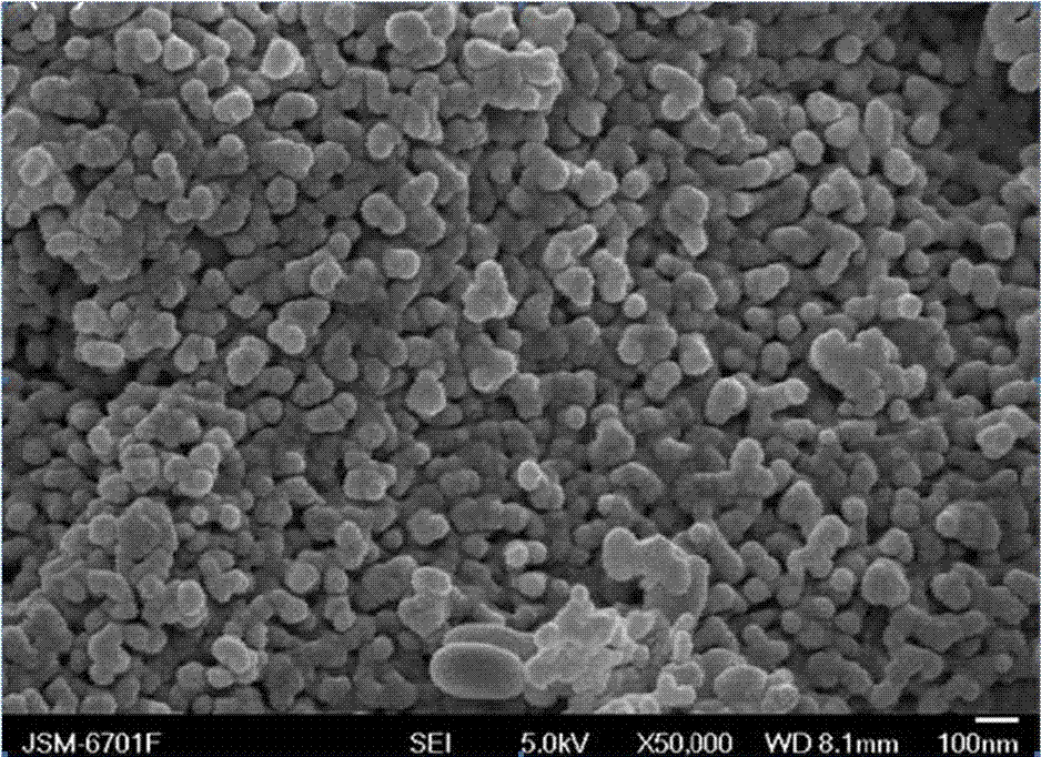A kind of preparation method of nano metal oxide