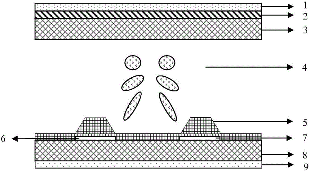 Blue-phase liquid crystal display device