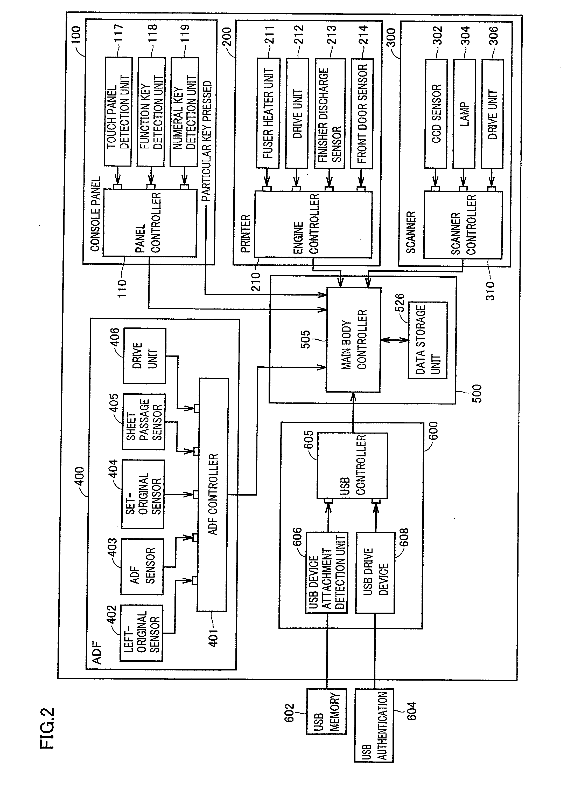 Image formation apparatus capable of reducing power consumption, method of controlling image formation apparatus, and storage medium